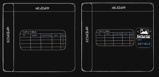 drapcode conditional card